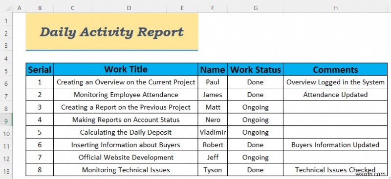 Excel में दैनिक गतिविधि रिपोर्ट कैसे बनाएं (5 आसान उदाहरण)