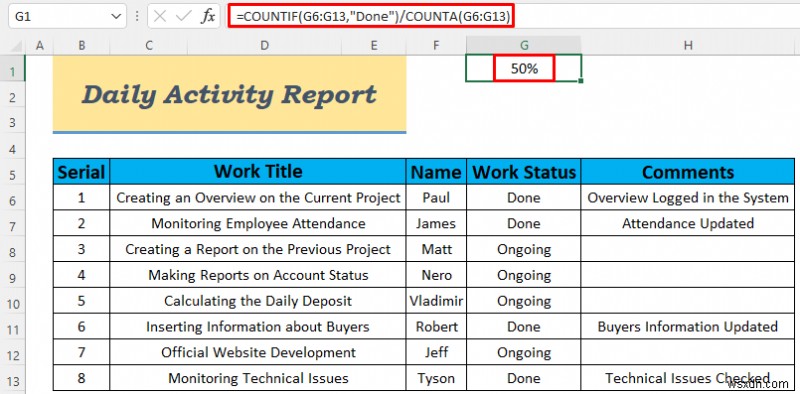 Excel में दैनिक गतिविधि रिपोर्ट कैसे बनाएं (5 आसान उदाहरण)