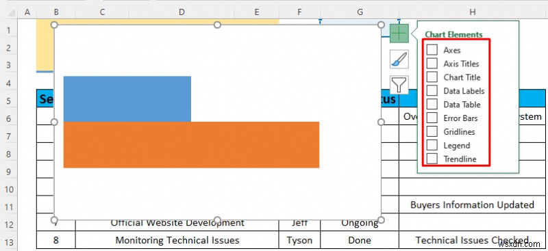 Excel में दैनिक गतिविधि रिपोर्ट कैसे बनाएं (5 आसान उदाहरण)