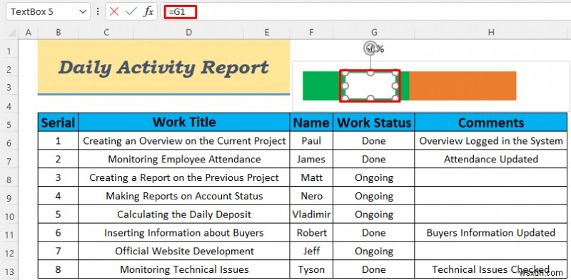 Excel में दैनिक गतिविधि रिपोर्ट कैसे बनाएं (5 आसान उदाहरण)