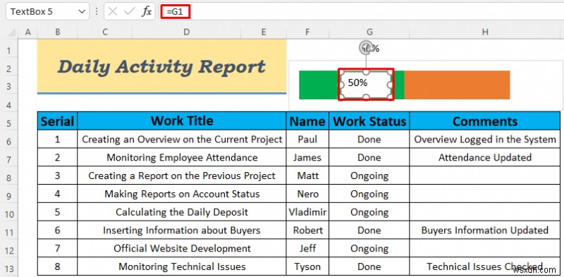 Excel में दैनिक गतिविधि रिपोर्ट कैसे बनाएं (5 आसान उदाहरण)