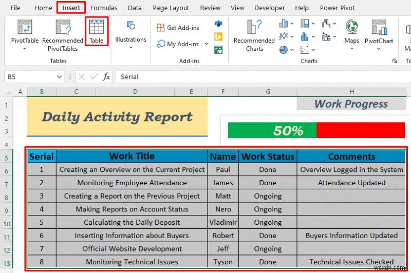 Excel में दैनिक गतिविधि रिपोर्ट कैसे बनाएं (5 आसान उदाहरण)