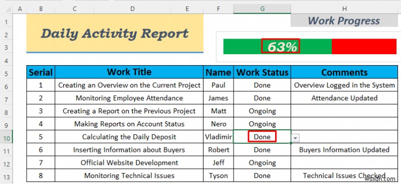 Excel में दैनिक गतिविधि रिपोर्ट कैसे बनाएं (5 आसान उदाहरण)