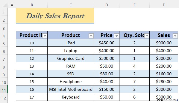 Excel में दैनिक गतिविधि रिपोर्ट कैसे बनाएं (5 आसान उदाहरण)