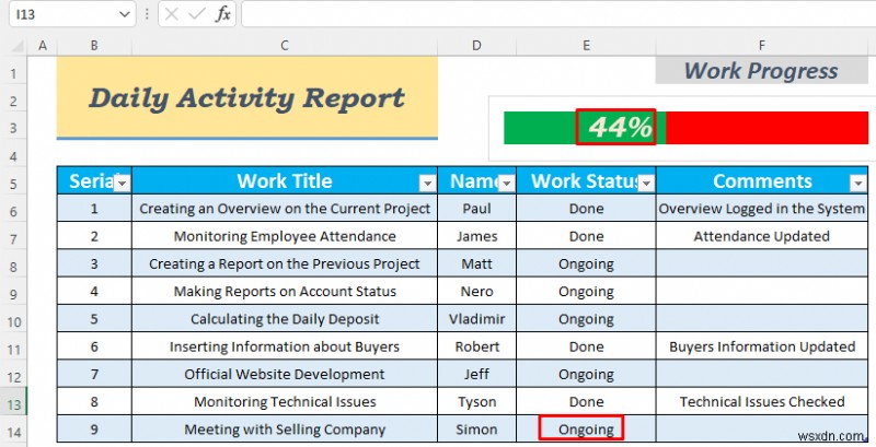 Excel में दैनिक गतिविधि रिपोर्ट कैसे बनाएं (5 आसान उदाहरण)