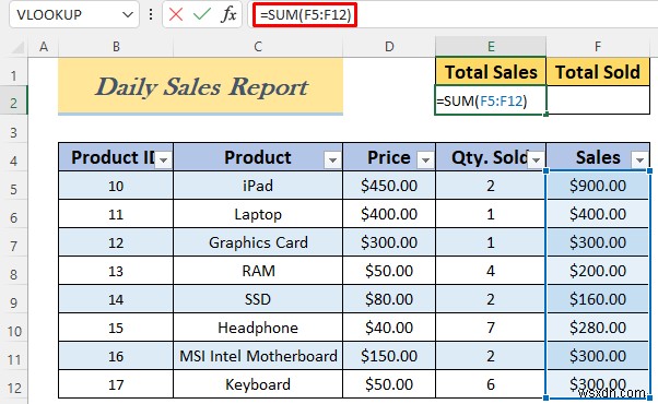 Excel में दैनिक गतिविधि रिपोर्ट कैसे बनाएं (5 आसान उदाहरण)