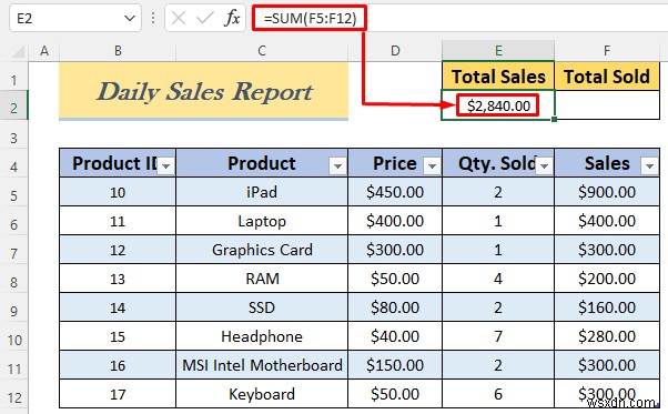 Excel में दैनिक गतिविधि रिपोर्ट कैसे बनाएं (5 आसान उदाहरण)