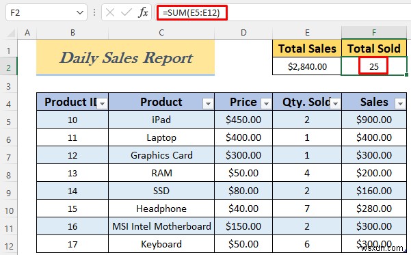 Excel में दैनिक गतिविधि रिपोर्ट कैसे बनाएं (5 आसान उदाहरण)