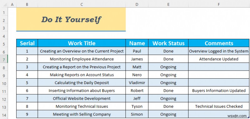 Excel में दैनिक गतिविधि रिपोर्ट कैसे बनाएं (5 आसान उदाहरण)