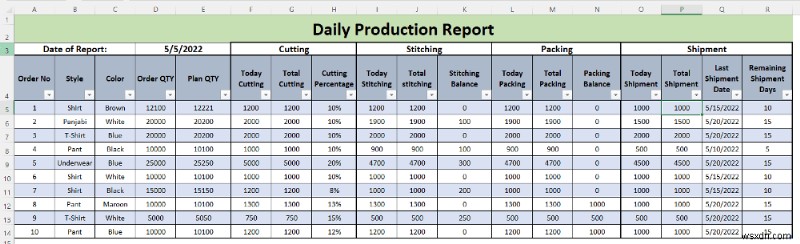 Excel में दैनिक उत्पादन रिपोर्ट कैसे बनाएं (मुफ्त टेम्पलेट डाउनलोड करें)