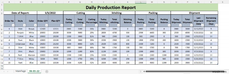 Excel में दैनिक उत्पादन रिपोर्ट कैसे बनाएं (मुफ्त टेम्पलेट डाउनलोड करें)