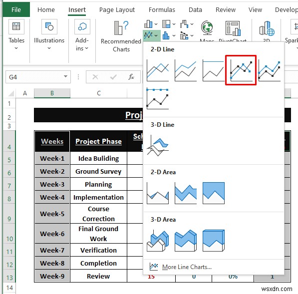 Excel में टाइमलाइन चार्ट कैसे बनाएं (5 आसान तरीके)