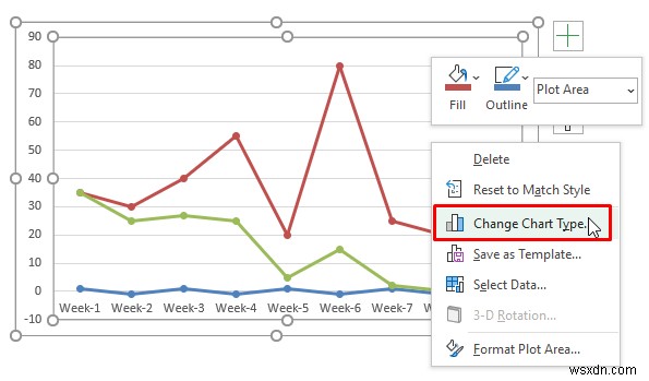 Excel में टाइमलाइन चार्ट कैसे बनाएं (5 आसान तरीके)