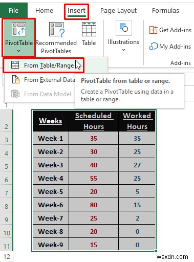 Excel में टाइमलाइन चार्ट कैसे बनाएं (5 आसान तरीके)