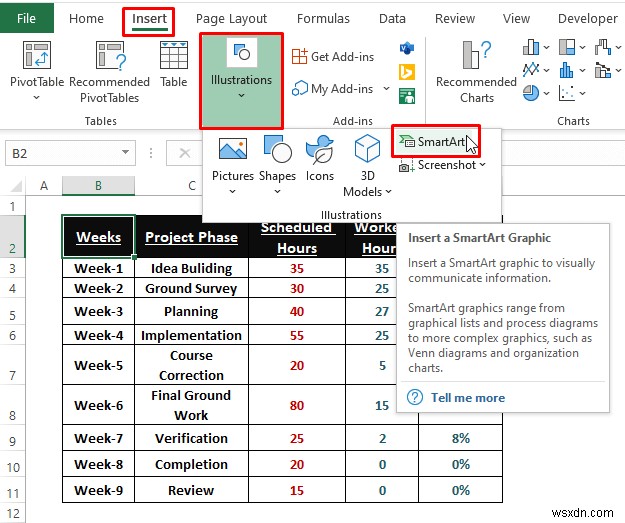 Excel में टाइमलाइन चार्ट कैसे बनाएं (5 आसान तरीके)