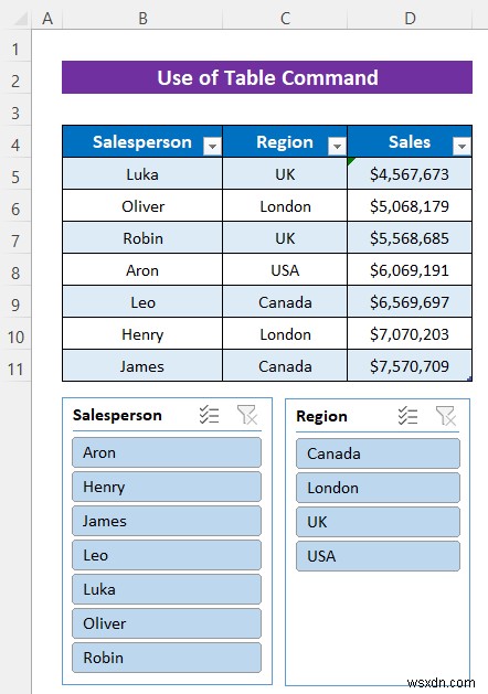 Excel में पिवट टेबल के बिना स्लाइसर कैसे डालें