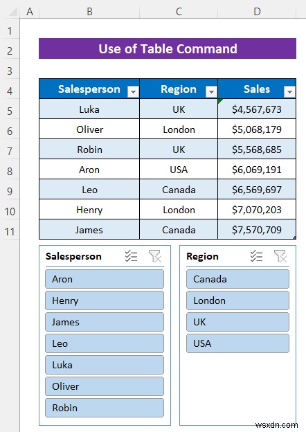 Excel में पिवट टेबल के बिना स्लाइसर कैसे डालें