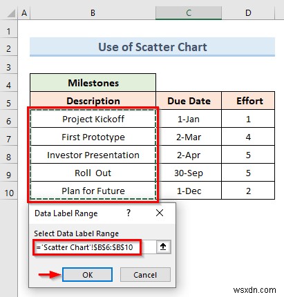 Excel में प्रोजेक्ट टाइमलाइन कैसे बनाएं (3 सरल तरीके)