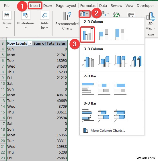 Excel में दैनिक बिक्री रिपोर्ट कैसे बनाएं (त्वरित चरणों के साथ)