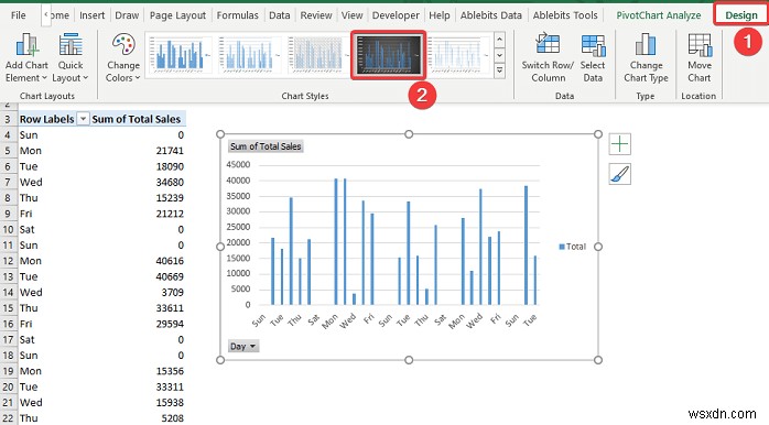 Excel में दैनिक बिक्री रिपोर्ट कैसे बनाएं (त्वरित चरणों के साथ)