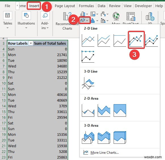 Excel में दैनिक बिक्री रिपोर्ट कैसे बनाएं (त्वरित चरणों के साथ)