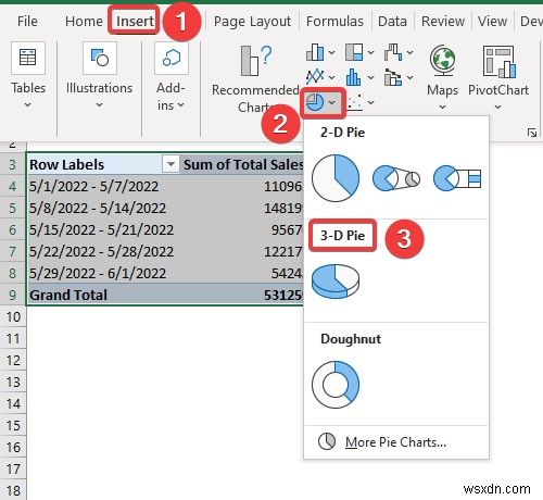 Excel में दैनिक बिक्री रिपोर्ट कैसे बनाएं (त्वरित चरणों के साथ)