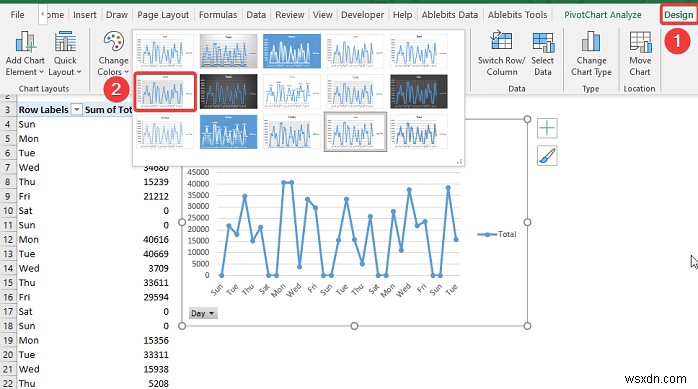 Excel में दैनिक बिक्री रिपोर्ट कैसे बनाएं (त्वरित चरणों के साथ)