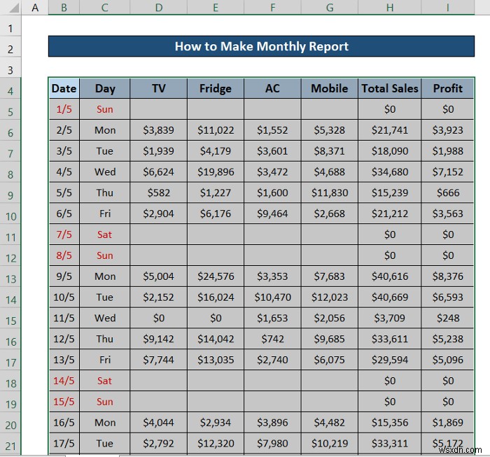 Excel में मासिक रिपोर्ट कैसे बनाएं (त्वरित चरणों के साथ)