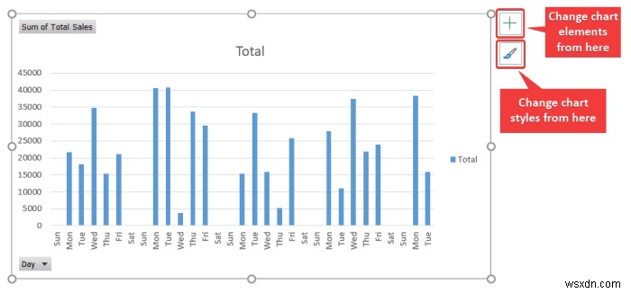 Excel में मासिक रिपोर्ट कैसे बनाएं (त्वरित चरणों के साथ)