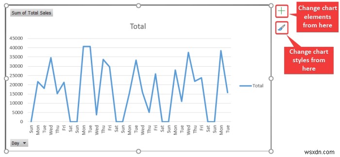 Excel में मासिक रिपोर्ट कैसे बनाएं (त्वरित चरणों के साथ)