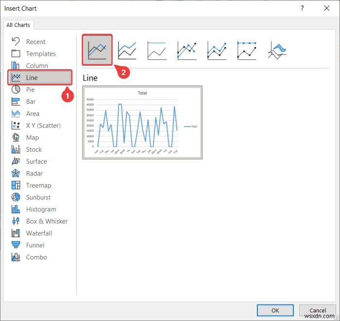 Excel में मासिक रिपोर्ट कैसे बनाएं (त्वरित चरणों के साथ)