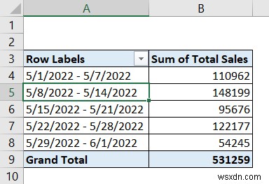 Excel में मासिक रिपोर्ट कैसे बनाएं (त्वरित चरणों के साथ)