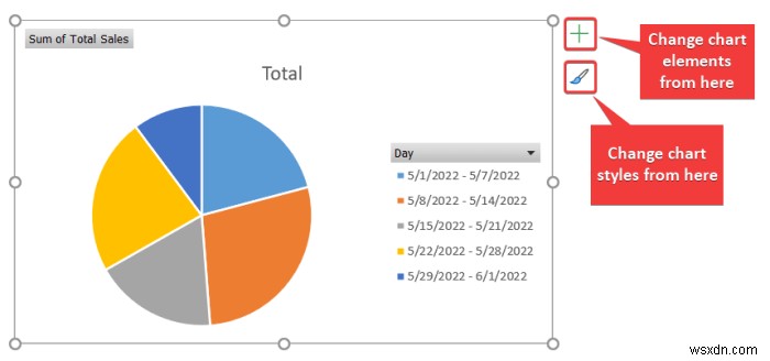 Excel में मासिक रिपोर्ट कैसे बनाएं (त्वरित चरणों के साथ)