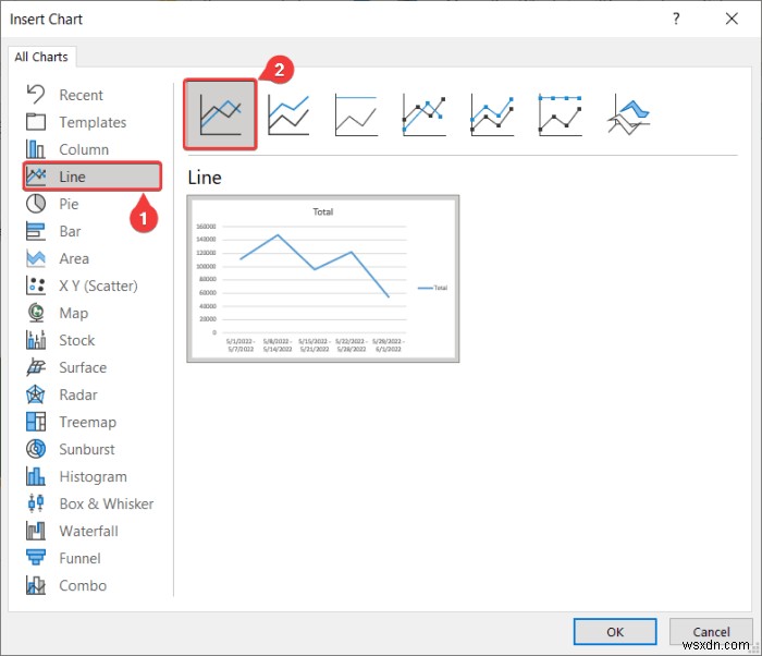 Excel में मासिक रिपोर्ट कैसे बनाएं (त्वरित चरणों के साथ)