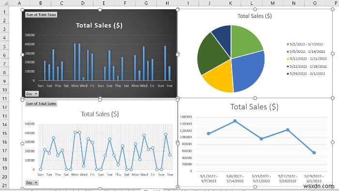 Excel में मासिक रिपोर्ट कैसे बनाएं (त्वरित चरणों के साथ)