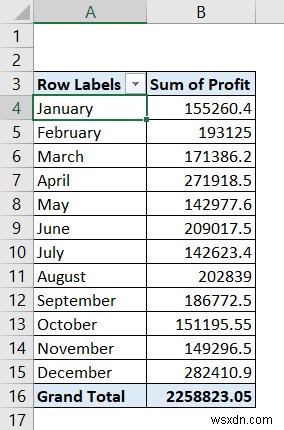 Excel में मासिक रिपोर्ट कैसे बनाएं (त्वरित चरणों के साथ)