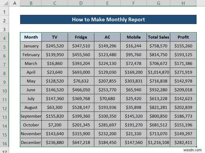Excel में मासिक रिपोर्ट कैसे बनाएं (त्वरित चरणों के साथ)