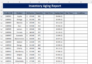 एक्सेल में इन्वेंटरी एजिंग रिपोर्ट कैसे बनाएं (चरण दर चरण दिशानिर्देश)
