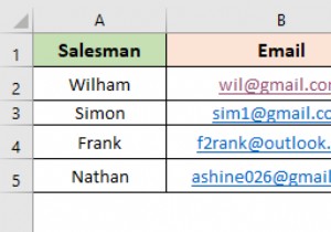 Excel स्प्रेडशीट से एकाधिक ईमेल कैसे भेजें (2 आसान तरीके)