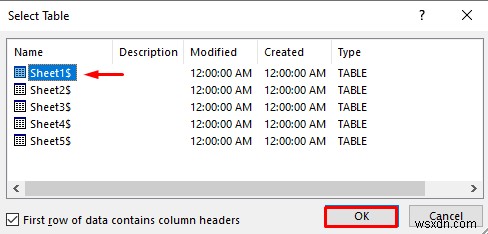 Excel स्प्रेडशीट से एकाधिक ईमेल कैसे भेजें (2 आसान तरीके)