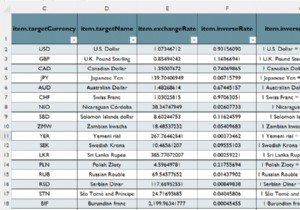 Excel में बैकग्राउंड रिफ्रेश को डिसेबल कैसे करें (2 आसान तरीके)