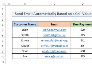 Excel में स्थिति पूरी होने पर स्वचालित रूप से ईमेल कैसे भेजें