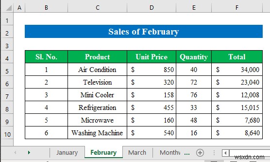 Excel में मासिक बिक्री रिपोर्ट कैसे बनाएं (सरल चरणों के साथ)