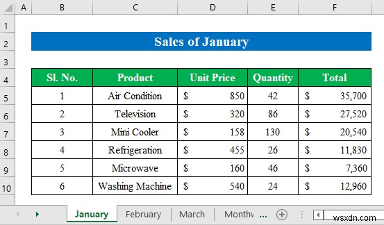 Excel में मासिक बिक्री रिपोर्ट कैसे बनाएं (सरल चरणों के साथ)
