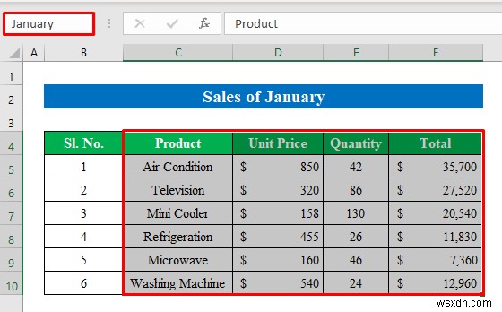 Excel में मासिक बिक्री रिपोर्ट कैसे बनाएं (सरल चरणों के साथ)