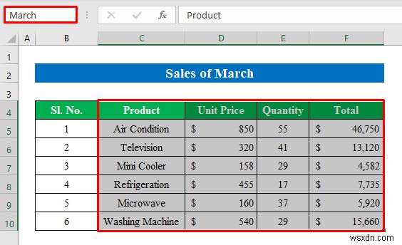 Excel में मासिक बिक्री रिपोर्ट कैसे बनाएं (सरल चरणों के साथ)