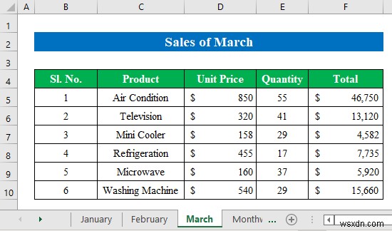 Excel में मासिक बिक्री रिपोर्ट कैसे बनाएं (सरल चरणों के साथ)