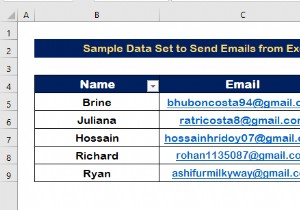 Excel List से ईमेल कैसे भेजें (2 प्रभावी तरीके)