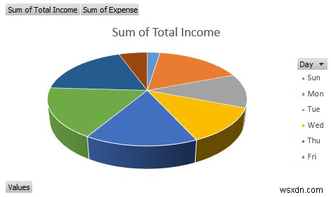 एक्सेल में आय और व्यय रिपोर्ट कैसे बनाएं (3 उदाहरण)