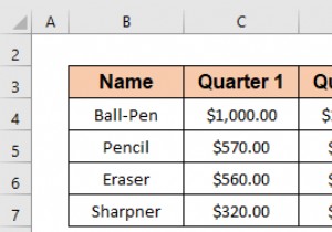 ईमेल द्वारा संपादन योग्य एक्सेल स्प्रेडशीट कैसे भेजें (3 त्वरित तरीके)